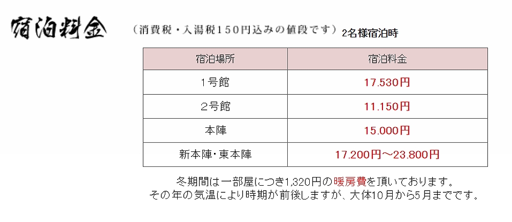 【日本秋田。住宿旅遊景點】『鶴の湯』乳頭溫泉鄉最浪漫的雪見溫泉~（訂房教學及交通方式篇） @傻蛋夫妻生活札記