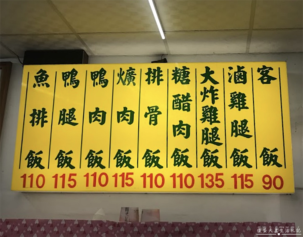 【苗栗市。美食】『品園自助餐』菜色多元豐富美味！超威猛糖醋肉！秒殺全場！ @傻蛋夫妻生活札記