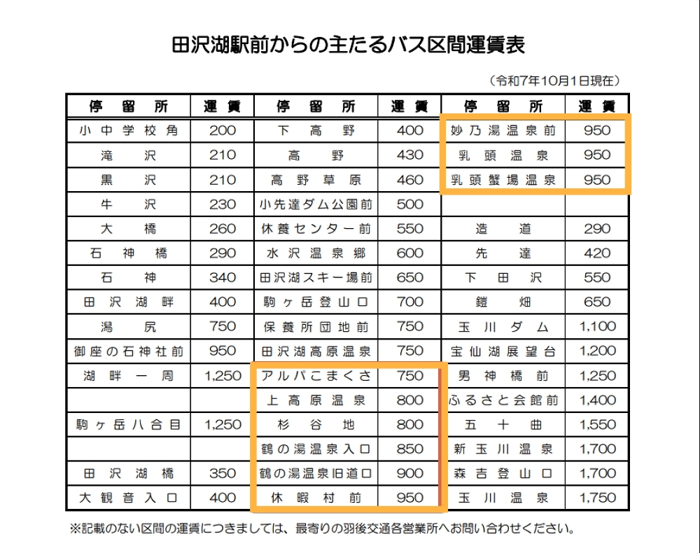 【日本秋田】『乳頭溫泉鄉全攻略』讓你一次暢遊最美的乳頭秘境溫泉！ @傻蛋夫妻生活札記