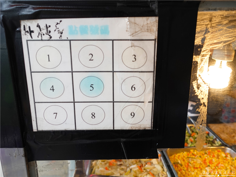 【苗栗銅鑼。美食】『尚味燒臘快餐』皮脆肉嫩！銅鑼街上的美味燒臘快餐店！ @傻蛋夫妻生活札記