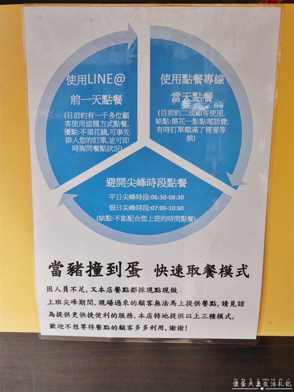 【台中潭子。美食】『當豬撞到蛋』就是要不一樣!與眾不同的創意早餐料理! @傻蛋夫妻生活札記 【台中潭子。美食】『當豬撞到蛋』就是要不一樣!與眾不同的創意早餐料理! @傻蛋夫妻生活札記