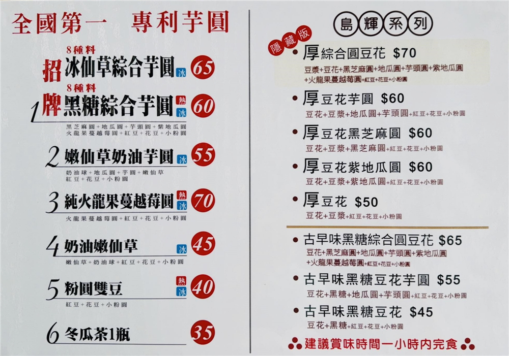 【苗栗後龍。美食】『金豐玉漿』好看又好吃！色彩繽紛的超Q彈特色芋圓！ @傻蛋夫妻生活札記