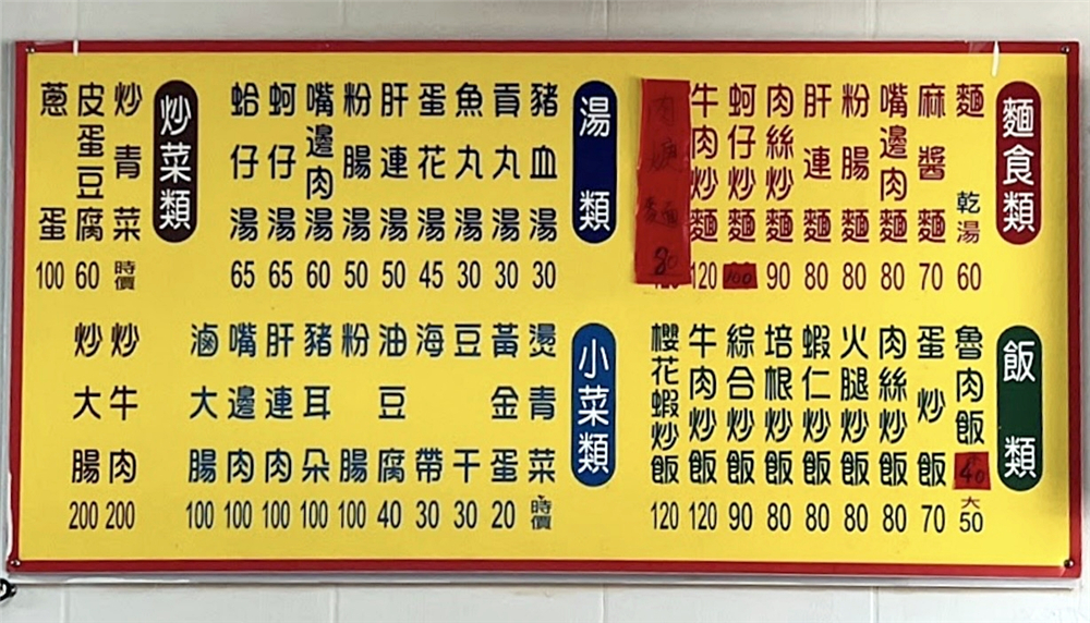 【苗栗後龍。美食】『美華飲食店』樸實美味的在地小吃！內行常客推薦炒飯炒鹹炒辣！ @傻蛋夫妻生活札記