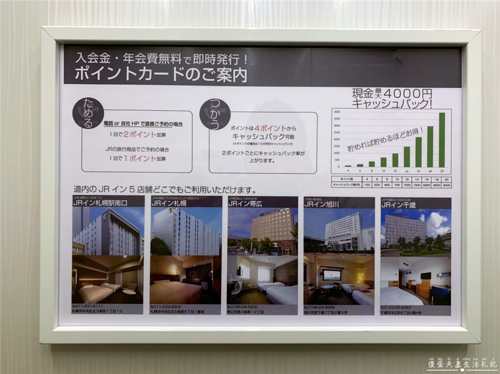 【日本北海道住宿】『JR INN南口駅 / JR Inn Sapporo South』離札幌車站走路只要七分鐘，擁有大浴場還有21款枕頭自選的舒適飯店！ @傻蛋夫妻生活札記