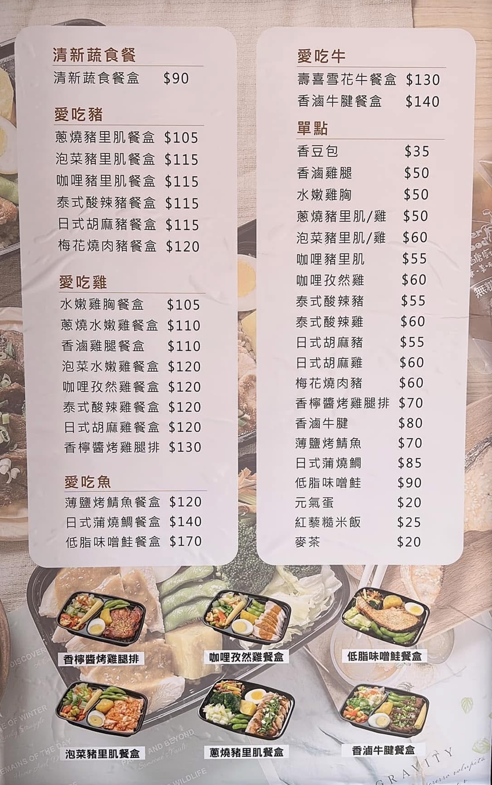 【苗栗市。美食】『Power Food減醣廚房-苗栗店』減肥不用餓肚子！低醣飲食輕鬆吃！ @傻蛋夫妻生活札記