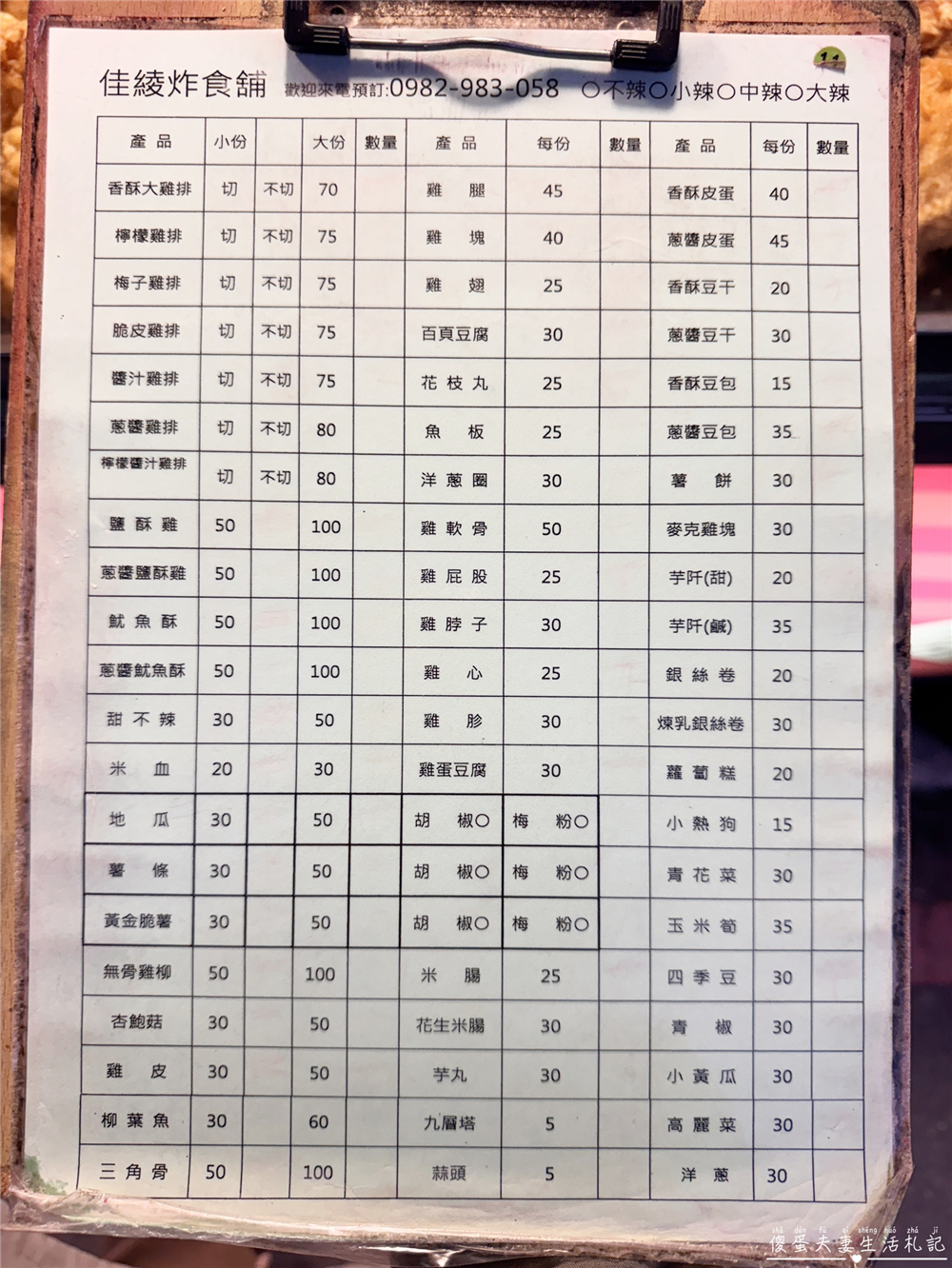 【台中神岡。美食】『佳綾炸食鋪』多元、酥脆、超好吃!豐原交流道附近的超美味炸物攤! @傻蛋夫妻生活札記 【台中神岡。美食】『佳綾炸食鋪』多元、酥脆、超好吃!豐原交流道附近的超美味炸物攤! @傻蛋夫妻生活札記