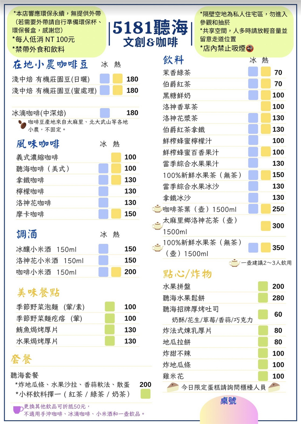 【台東太麻里。美食】『5181聽海-文創工作室&#038;咖啡』是的，我在聽海~多良車站上的祕境景觀餐廳！ @傻蛋夫妻生活札記