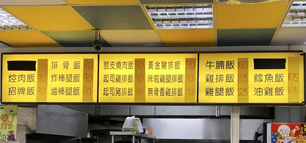 【苗栗市。美食】『安心便當-苗栗中正店』鹹香下飯！樸實的連鎖便當專賣店！ @傻蛋夫妻生活札記