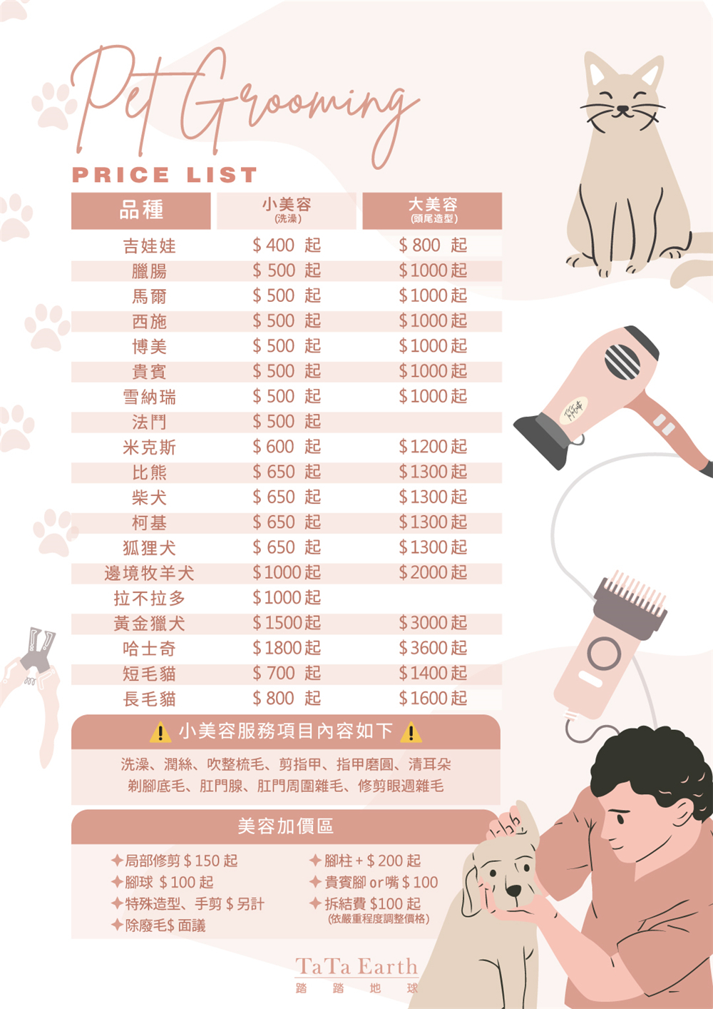 【台中西區。美食】『踏踏地球 Ta Ta Earth』毛小孩專屬！結合寵物美容、住宿與餐廳的寵物友善空間！ @傻蛋夫妻生活札記