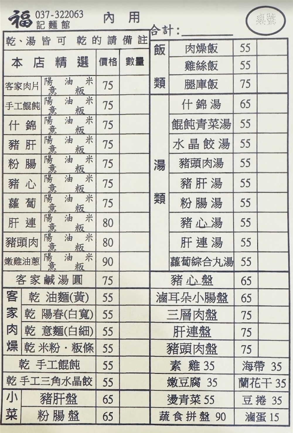 【苗栗市。美食】『福記麵館』大飽口福！南苗市場的超人氣小吃！ @傻蛋夫妻生活札記