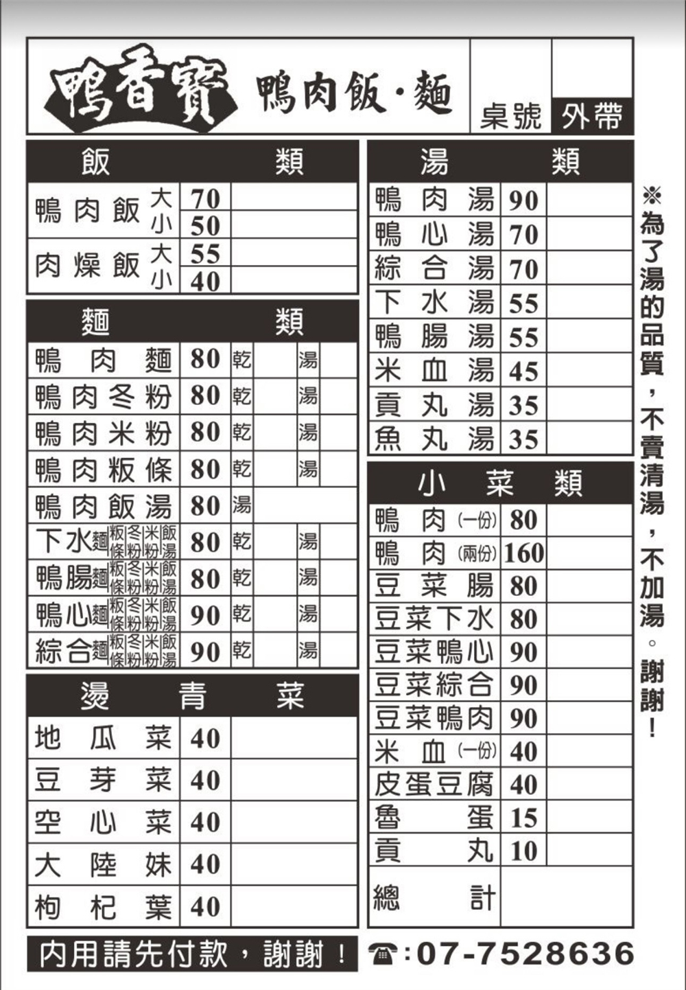 【高雄鳳山。美食】『鴨香寶』簡單但無敵涮嘴！好吃的超香鴨肉飯~ @傻蛋夫妻生活札記
