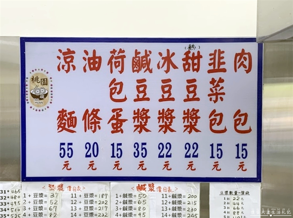 【桃園市桃園區。美食】『六福包子-桃鶯店』人潮爆棚！桃園後火車站夯了40餘年的老字號排隊早餐店！ @傻蛋夫妻生活札記