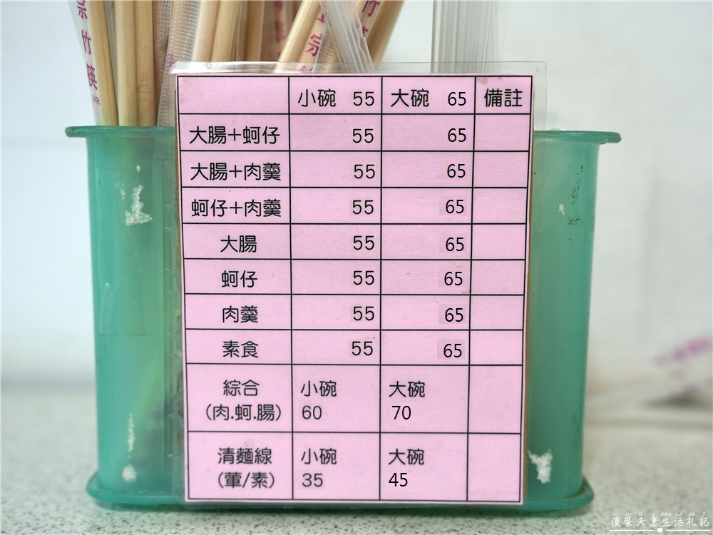 【台中西區。美食】『自治街大腸麵線』第五市場人氣麵線!料多味美,內用空間還有冷氣喔! @傻蛋夫妻生活札記 【台中西區。美食】『自治街大腸麵線』第五市場人氣麵線!料多味美,內用空間還有冷氣喔! @傻蛋夫妻生活札記