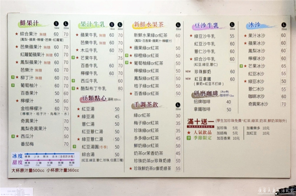 【台中西區。美食】『阿鎮現榨果汁』現榨原汁！台中老字號的現榨果汁專賣店！學生加珍珠免費~~ @傻蛋夫妻生活札記