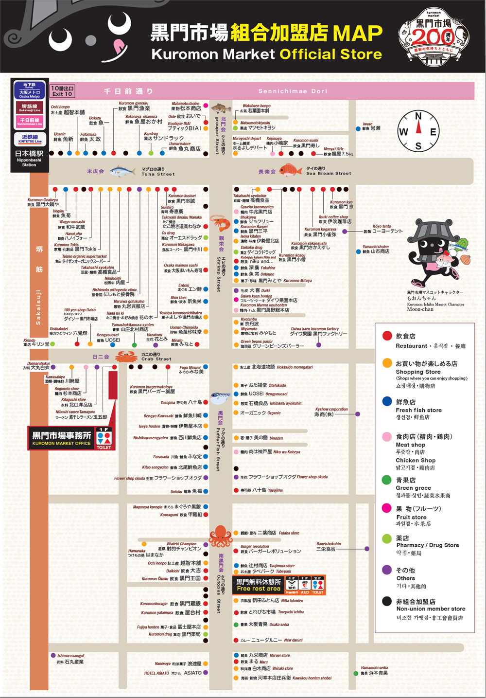 【日本大阪。景點】『黑門市場』大阪人的廚房！來給他瘋狂吃吃喝喝逛一波~~ @傻蛋夫妻生活札記