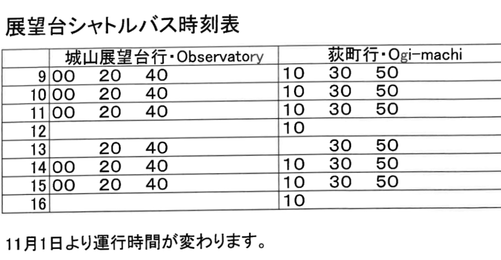 【日本岐阜。景點】『白川鄉合掌村』隱藏在群山間的童話秘境～一次搞定交通、美景、美食、住宿攻略！ @傻蛋夫妻生活札記