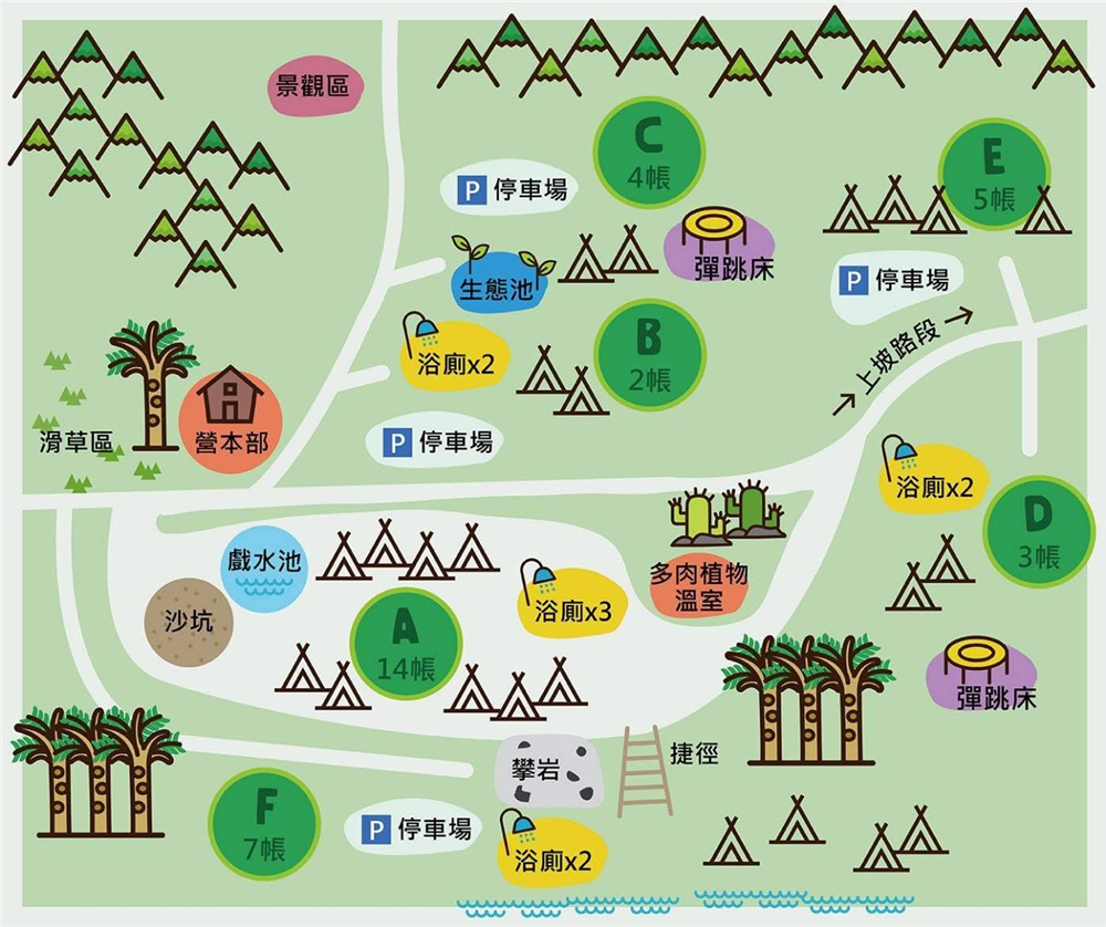 【苗栗大湖。露營】『夢之谷露營區』小朋友天堂！遊樂設施滿滿~馬拉邦山山脈上的世外桃源~ @傻蛋夫妻生活札記