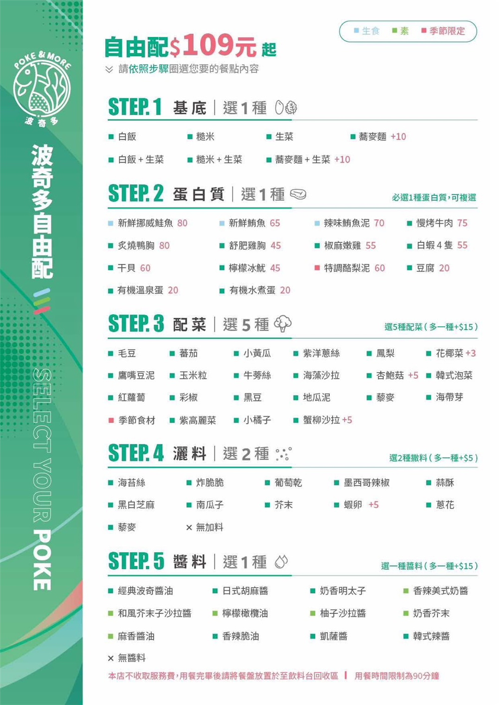 【苗栗市。美食】『波奇多 夏威夷輕食』爆好吃輕食！可客製餐點的超質感夏威夷輕食餐廳！店中店『義舍義式湯麵』同步登場~~ @傻蛋夫妻生活札記