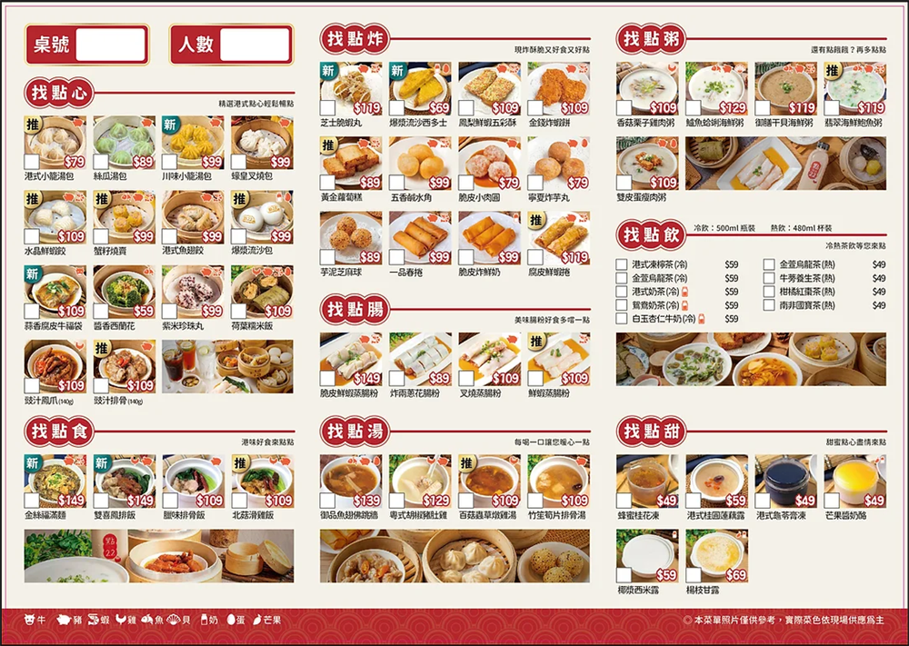 【苗栗市。美食】『點22港式點心專賣店-苗栗自治店』平價港點輕鬆吃！品項多元的港式小點專賣店！ @傻蛋夫妻生活札記