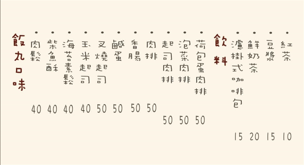 【台中北屯。美食】『一米立飯丸』限量供應超秒殺！文青風飽食系飯糰！ @傻蛋夫妻生活札記