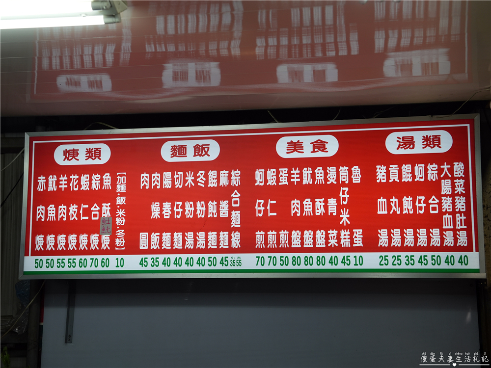 【台中北屯。美食】『長林肉圓』被低估的日常小吃！藏身新一點利黃昏市場的超低評分肉圓小吃攤！ @傻蛋夫妻生活札記