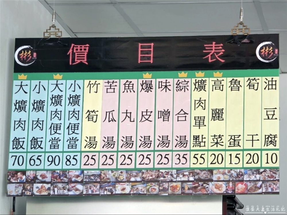 【台中西區。美食】『阿彬爌肉飯』肥而不膩！晚來就吃不到的第五市場超夯爌肉飯！ @傻蛋夫妻生活札記