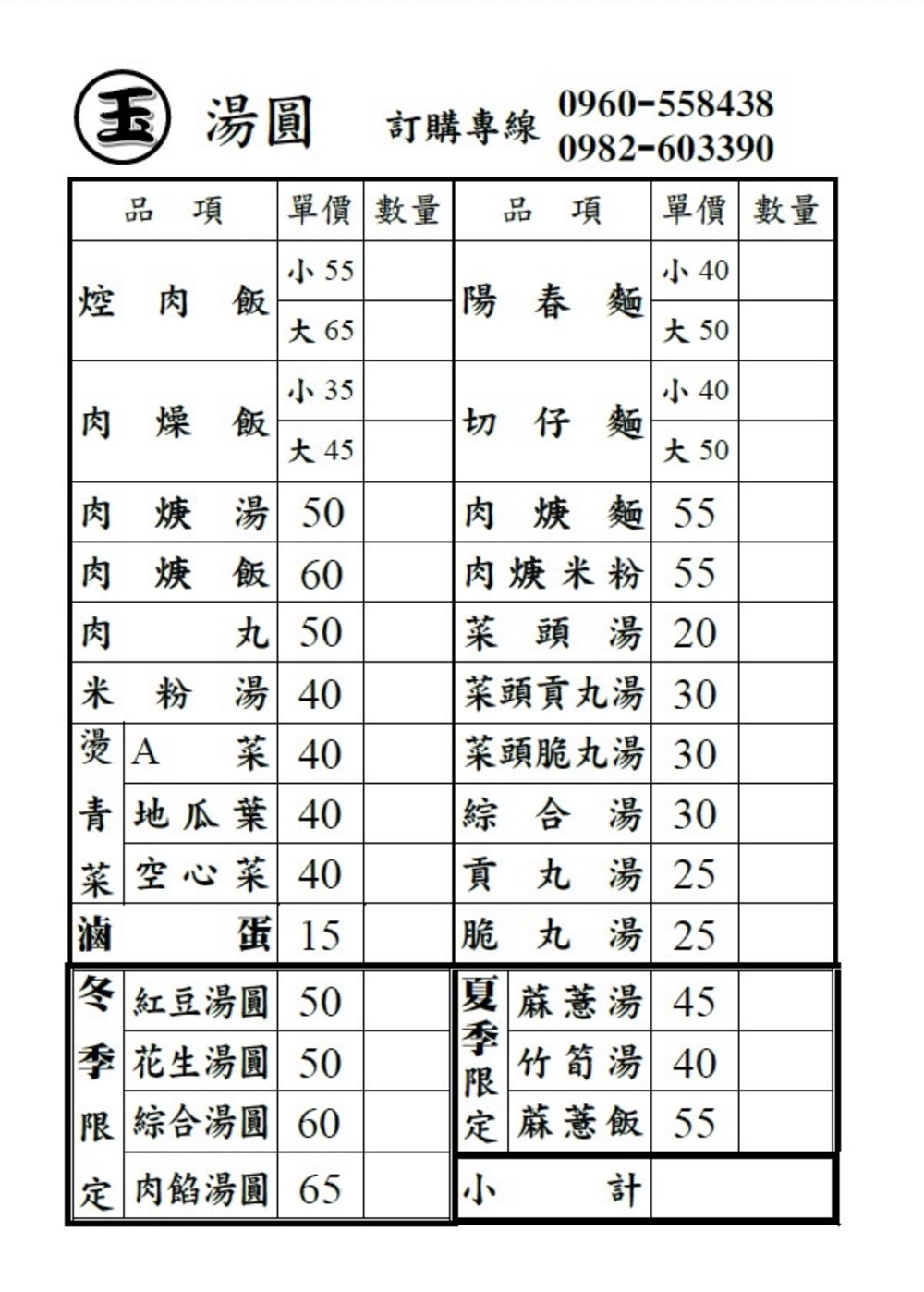 【台中北屯美食】『玉湯圓』鹹甜小吃一次滿足!新一點利黃昏市場的人氣排隊小吃! @傻蛋夫妻生活札記 【台中北屯美食】『玉湯圓』鹹甜小吃一次滿足!新一點利黃昏市場的人氣排隊小吃! @傻蛋夫妻生活札記
