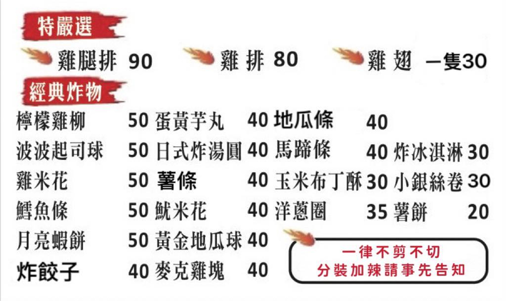 【苗栗市。美食】『特炸雞排-苗栗店』份量十足！口感酥脆肉感飽滿的雞排專賣店！ @傻蛋夫妻生活札記
