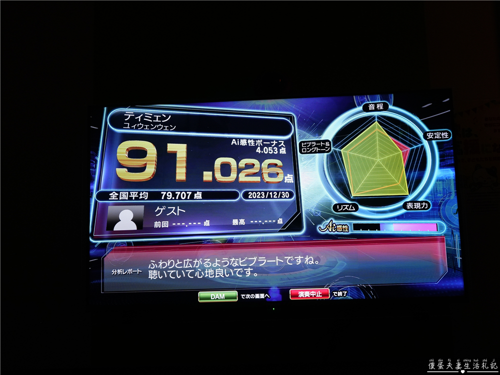 【日本關西+中部】『13天自由行全紀錄』關西、中部地區自由行，行程、戰利品推薦！大阪、京都、名古屋、岐阜好吃好玩的全記錄！ @傻蛋夫妻生活札記