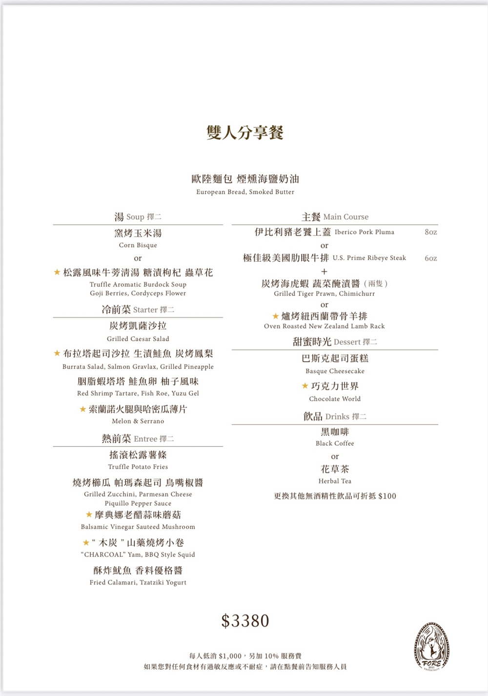 【台中西區。美食】『FORE直火料理-台中店』炭火直燒的極致饗宴！火與肉之間的品味儀式~台中直火料理推薦 @傻蛋夫妻生活札記