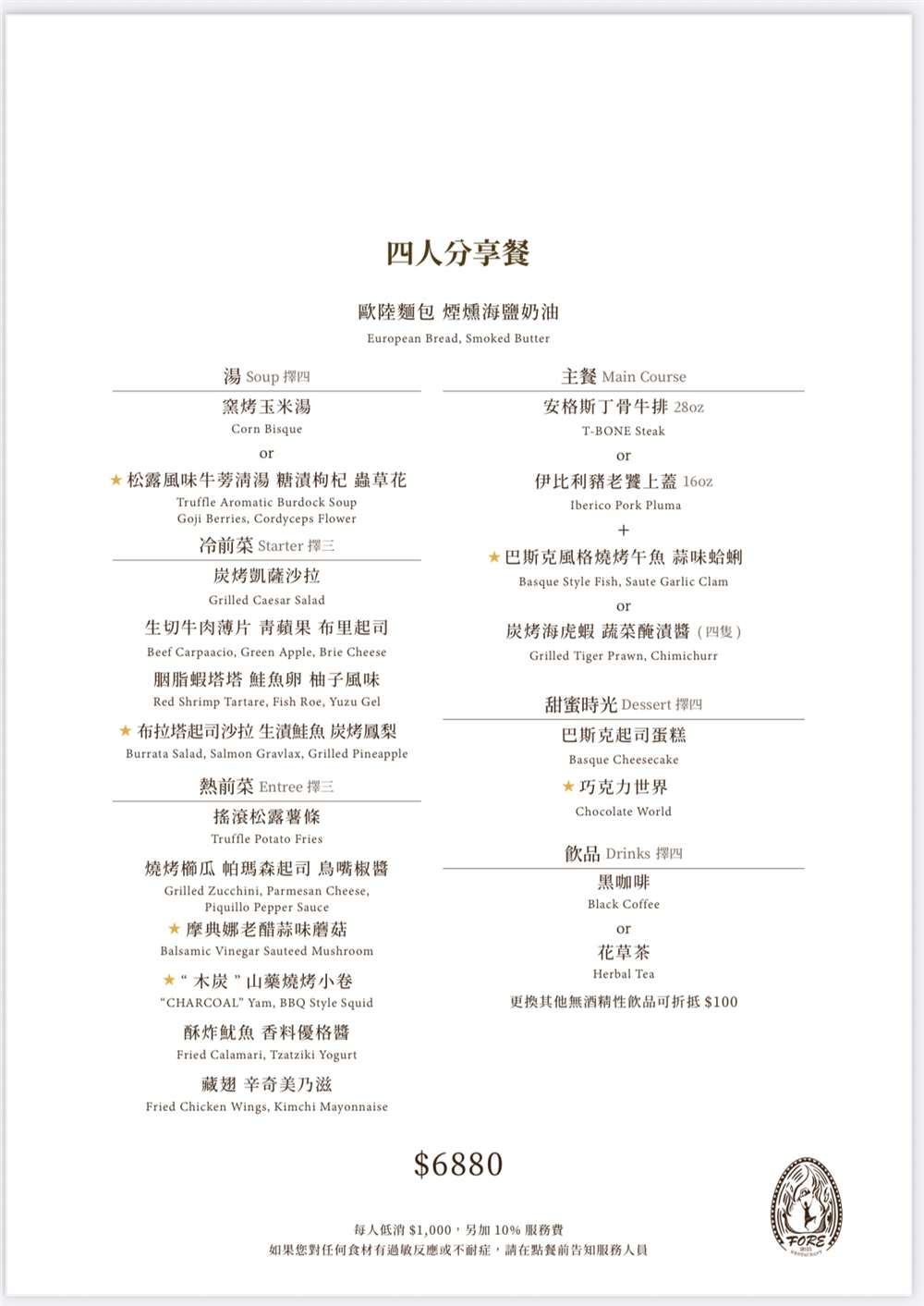 【台中西區。美食】『FORE直火料理-台中店』炭火直燒的極致饗宴！火與肉之間的品味儀式~台中直火料理推薦 @傻蛋夫妻生活札記