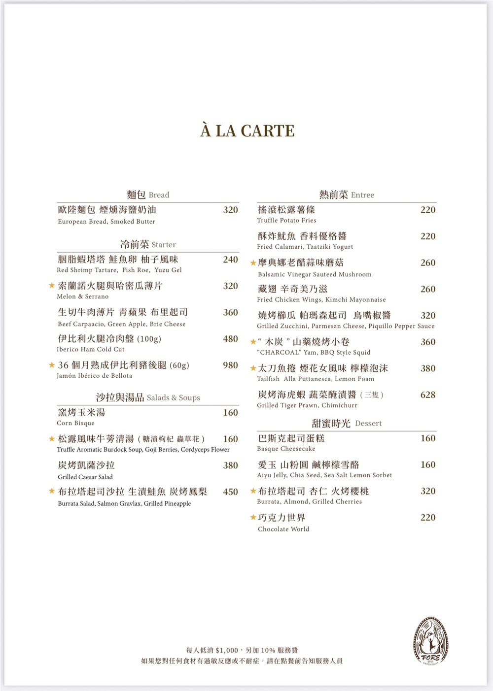 【台中西區。美食】『FORE直火料理-台中店』炭火直燒的極致饗宴！火與肉之間的品味儀式~台中直火料理推薦 @傻蛋夫妻生活札記