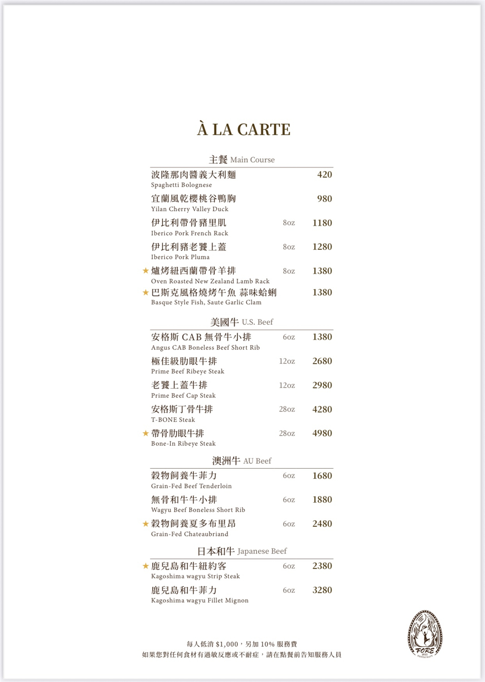 【台中西區。美食】『FORE直火料理-台中店』炭火直燒的極致饗宴！火與肉之間的品味儀式~台中直火料理推薦 @傻蛋夫妻生活札記