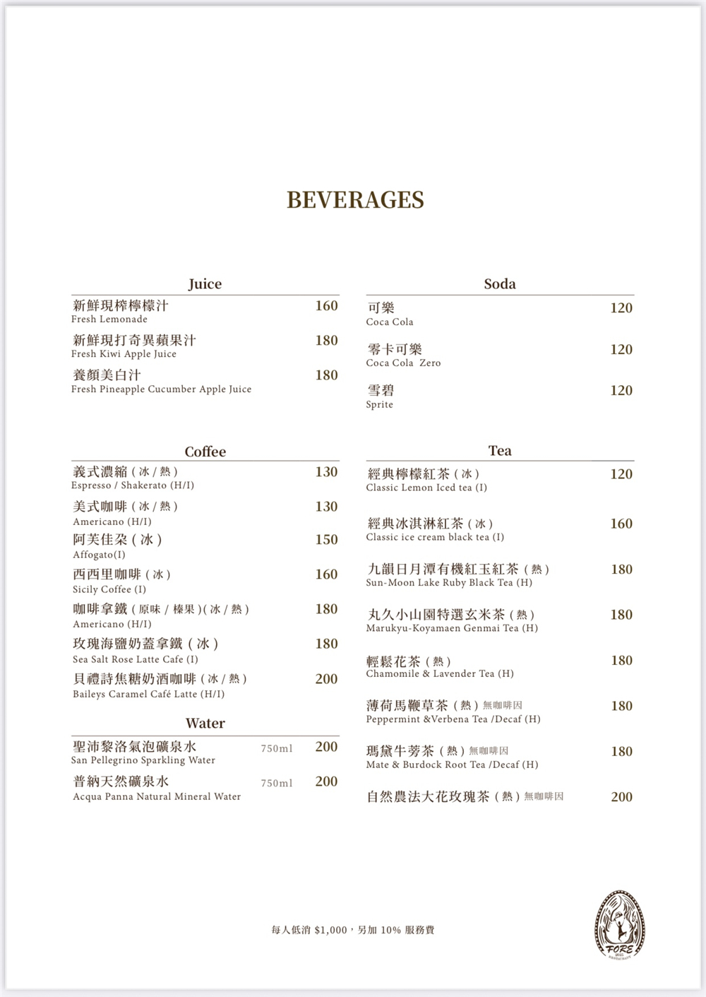【台中西區。美食】『FORE直火料理-台中店』炭火直燒的極致饗宴！火與肉之間的品味儀式~台中直火料理推薦 @傻蛋夫妻生活札記