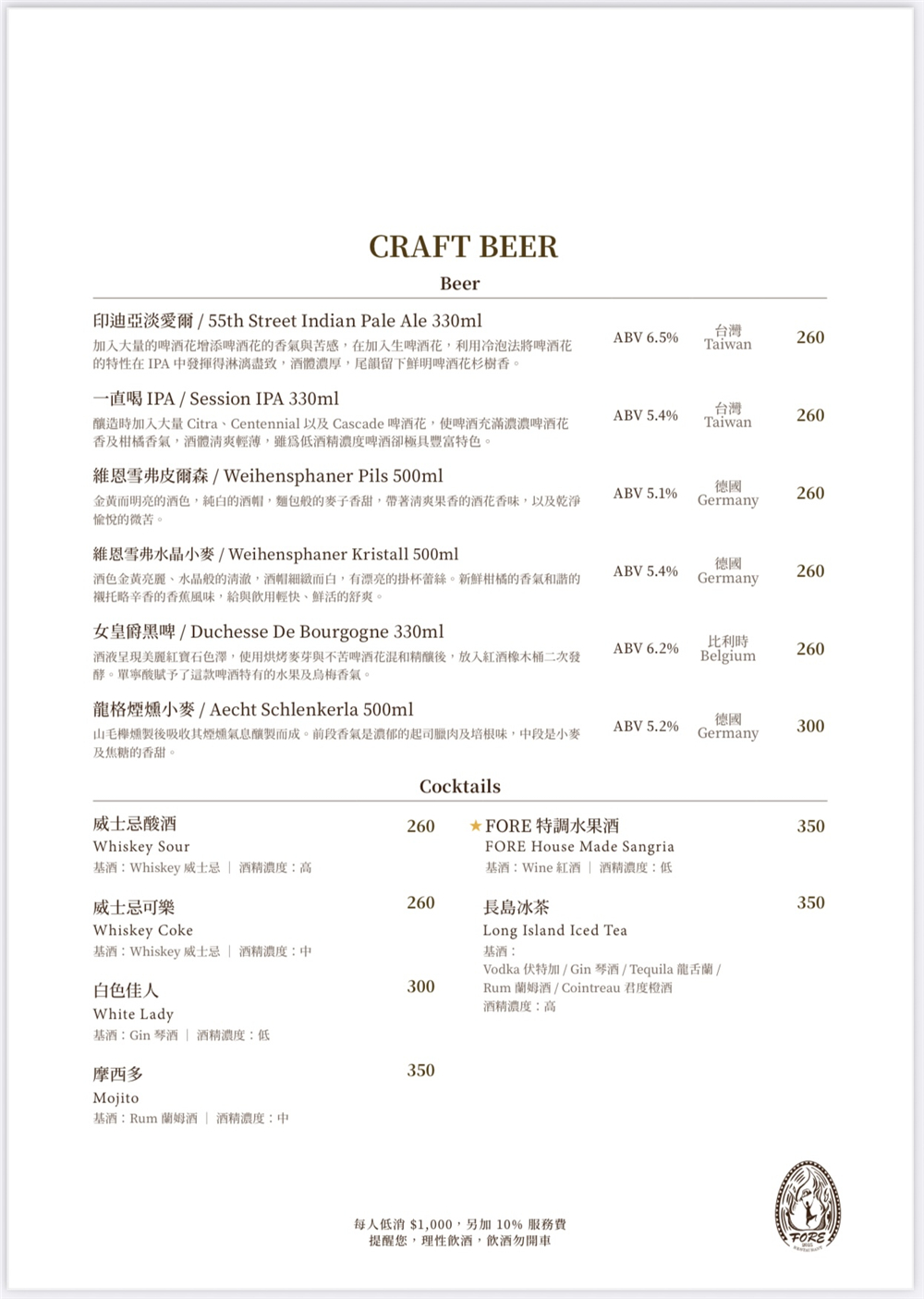 【台中西區。美食】『FORE直火料理-台中店』炭火直燒的極致饗宴！火與肉之間的品味儀式~台中直火料理推薦 @傻蛋夫妻生活札記