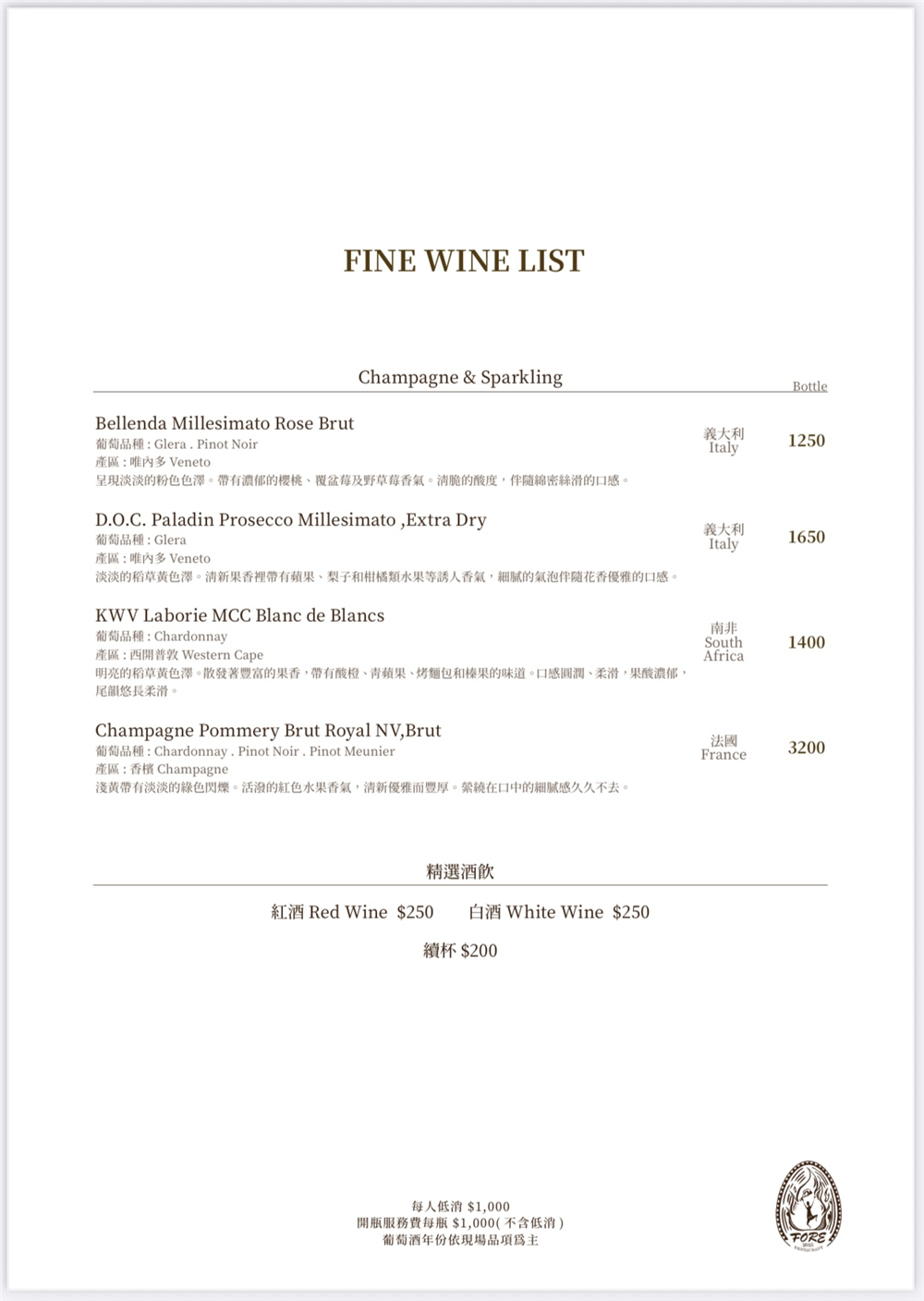 【台中西區。美食】『FORE直火料理-台中店』炭火直燒的極致饗宴！火與肉之間的品味儀式~台中直火料理推薦 @傻蛋夫妻生活札記