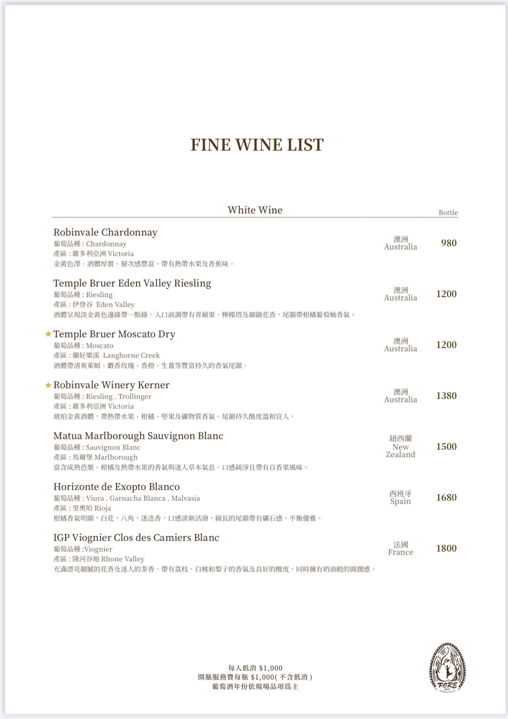 【台中西區。美食】『FORE直火料理-台中店』炭火直燒的極致饗宴！火與肉之間的品味儀式~台中直火料理推薦 @傻蛋夫妻生活札記