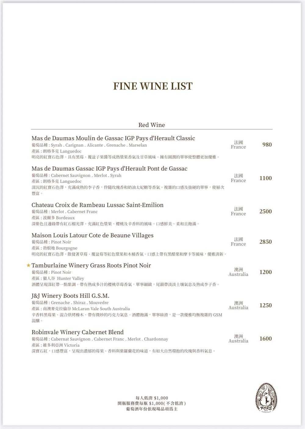 【台中西區。美食】『FORE直火料理-台中店』炭火直燒的極致饗宴！火與肉之間的品味儀式~台中直火料理推薦 @傻蛋夫妻生活札記