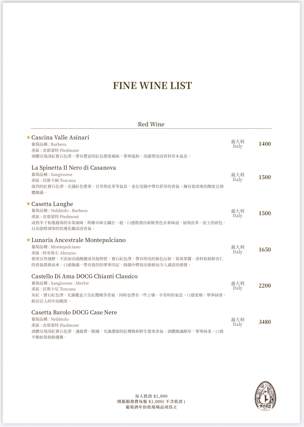 【台中西區。美食】『FORE直火料理-台中店』炭火直燒的極致饗宴！火與肉之間的品味儀式~台中直火料理推薦 @傻蛋夫妻生活札記