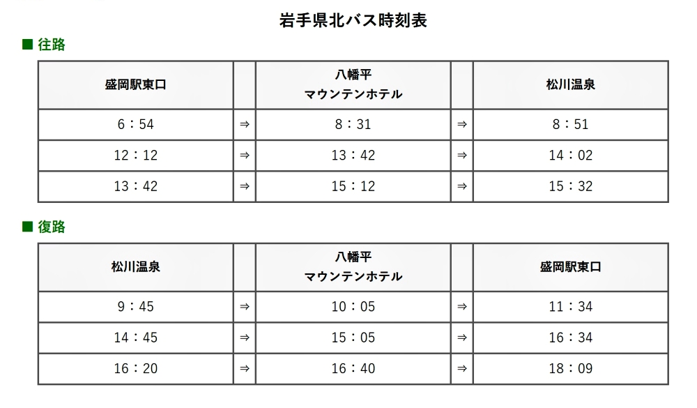 【日本岩手。住宿】『松川溫泉 峽雲莊 / Matsukawa Onsen Kyounso』漫步雪國秘境!享受靜謐的混浴秘湯~ @傻蛋夫妻生活札記 【日本岩手。住宿】『松川溫泉 峽雲莊 / Matsukawa Onsen Kyounso』漫步雪國秘境!享受靜謐的混浴秘湯~ @傻蛋夫妻生活札記