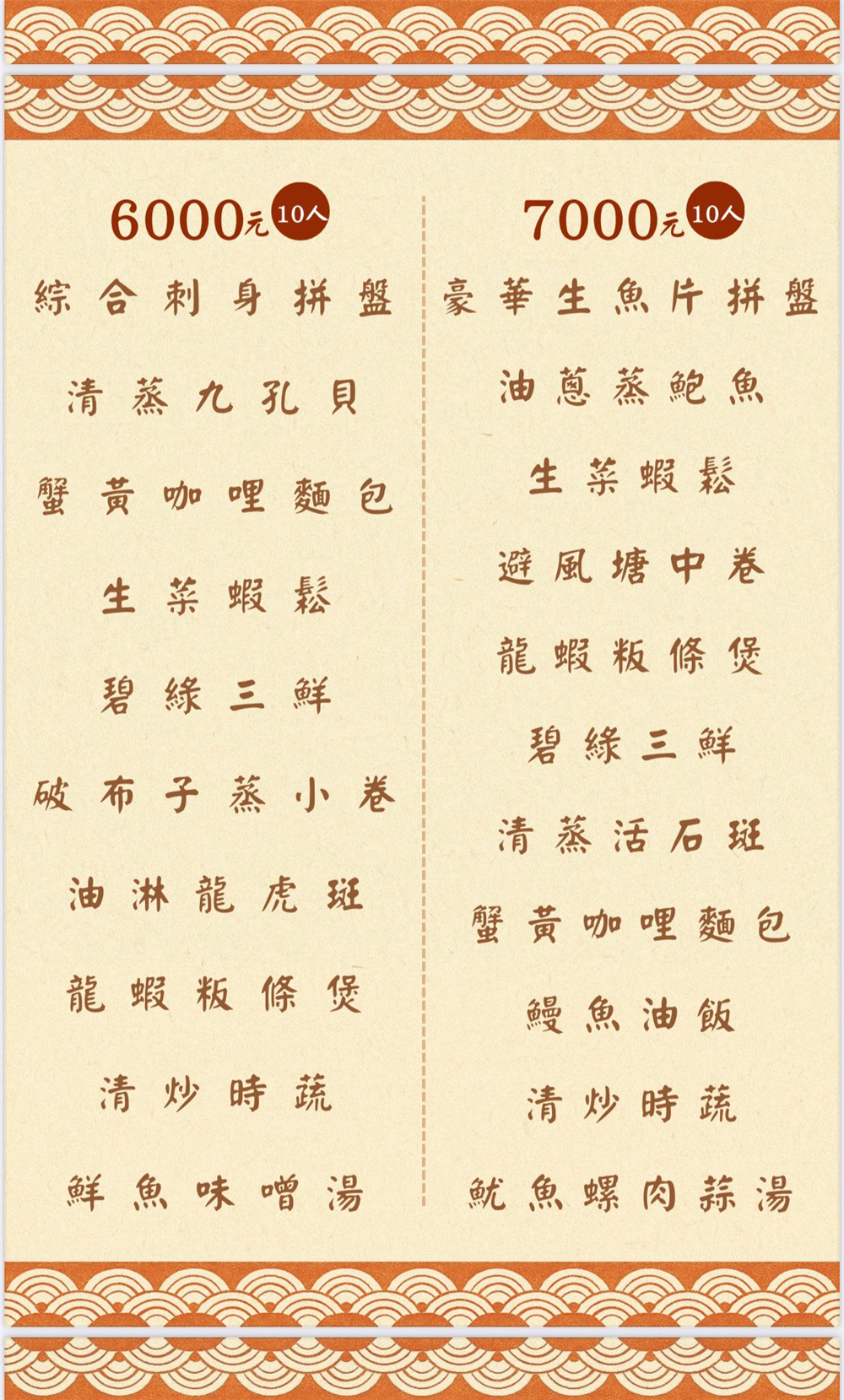 【新北萬里美食】『鮮滿樓海鮮料理』霸氣活體帝王蟹登場！野柳最夯海鮮餐廳！現撈的海鮮尚青啦~~ @傻蛋夫妻生活札記