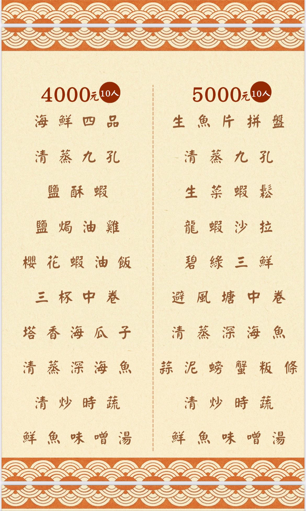 【新北萬里美食】『鮮滿樓海鮮料理』霸氣活體帝王蟹登場！野柳最夯海鮮餐廳！現撈的海鮮尚青啦~~ @傻蛋夫妻生活札記