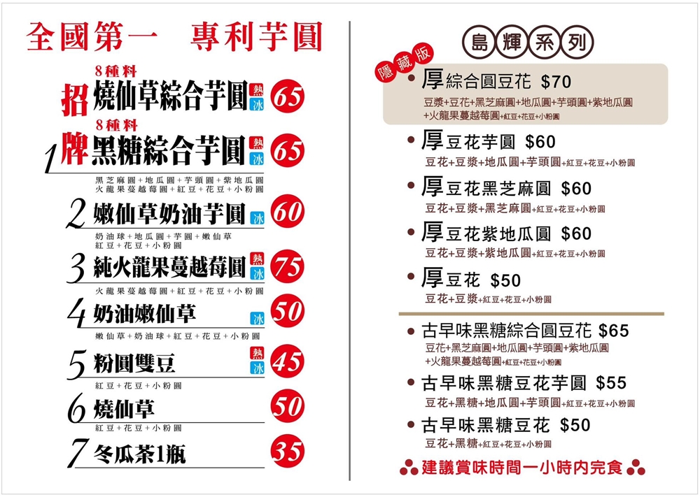 【苗栗後龍美食】『金豐玉漿』好看又好吃！色彩繽紛的超Q彈特色芋圓~ @傻蛋夫妻生活札記