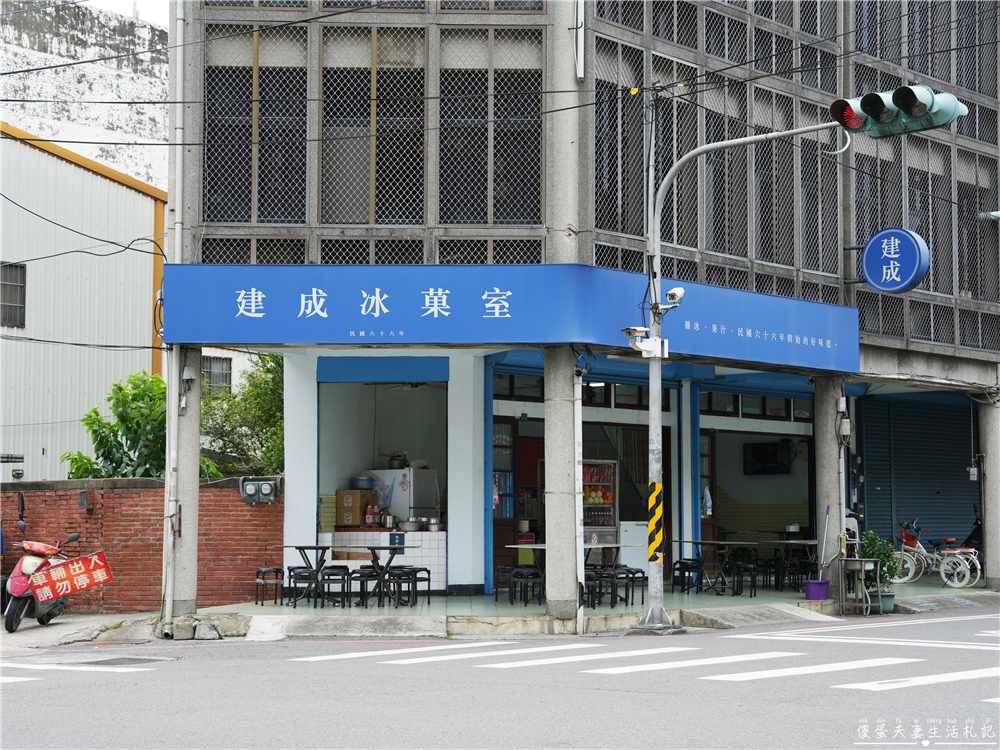 【苗栗頭份。美食】『建成冰菓室』在地人氣剉冰老店！超澎派雜冰、傳統古早味就在這！ @傻蛋夫妻生活札記