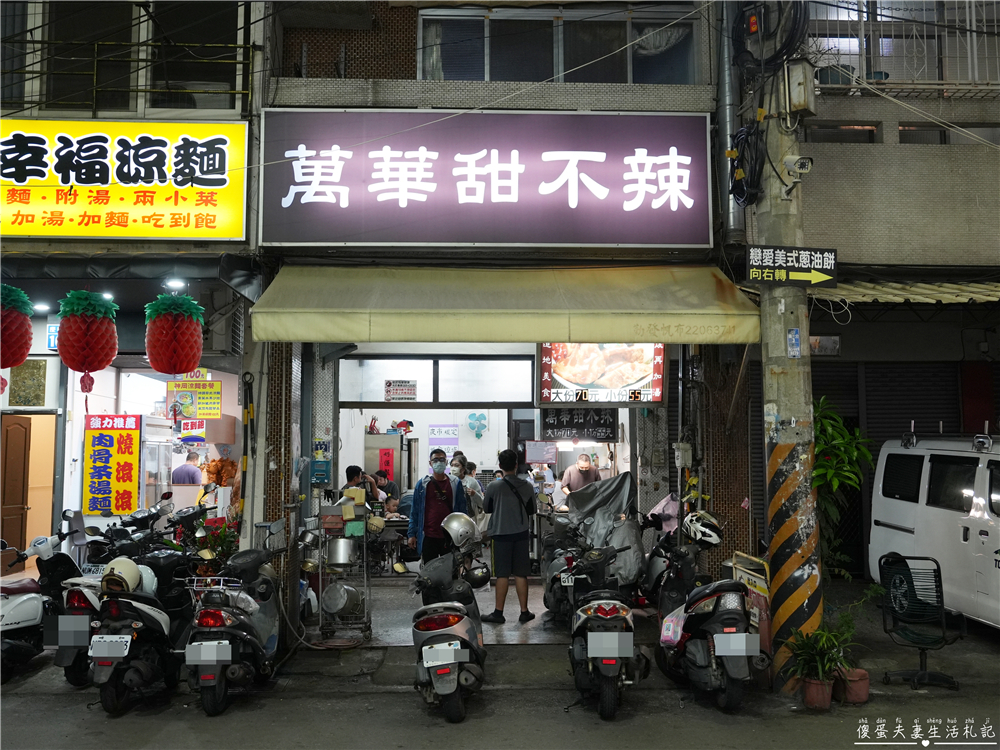 【台中逢甲商圈。懶人包】19家美食大蒐集！台中超人氣商圈美食集合！ @傻蛋夫妻生活札記