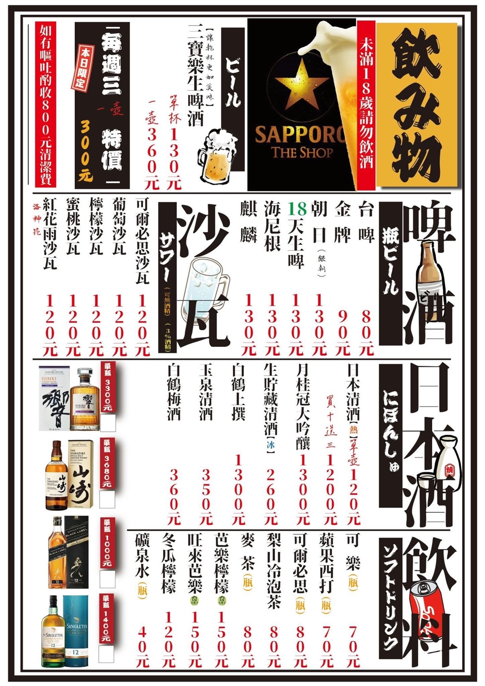 【台中北屯美食】『港町十三番地-太原店』老字號居酒屋！營業到凌晨的宵夜聚餐好去處！ @傻蛋夫妻生活札記