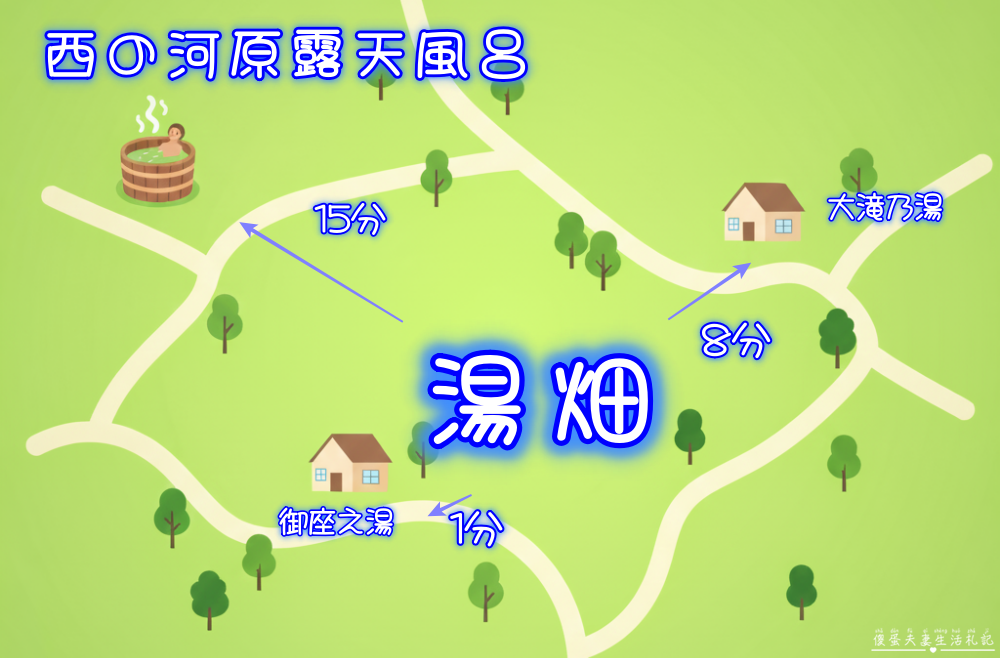 【日本群馬。溫泉】『西の河原露天風呂』草津必去的超人氣露天風呂！ @傻蛋夫妻生活札記