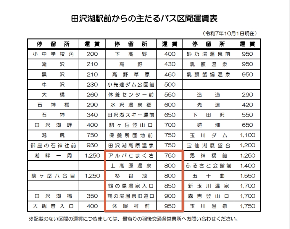 【日本秋田】『乳頭溫泉鄉全攻略』讓你一次暢遊最美的乳頭秘境溫泉！ @傻蛋夫妻生活札記
