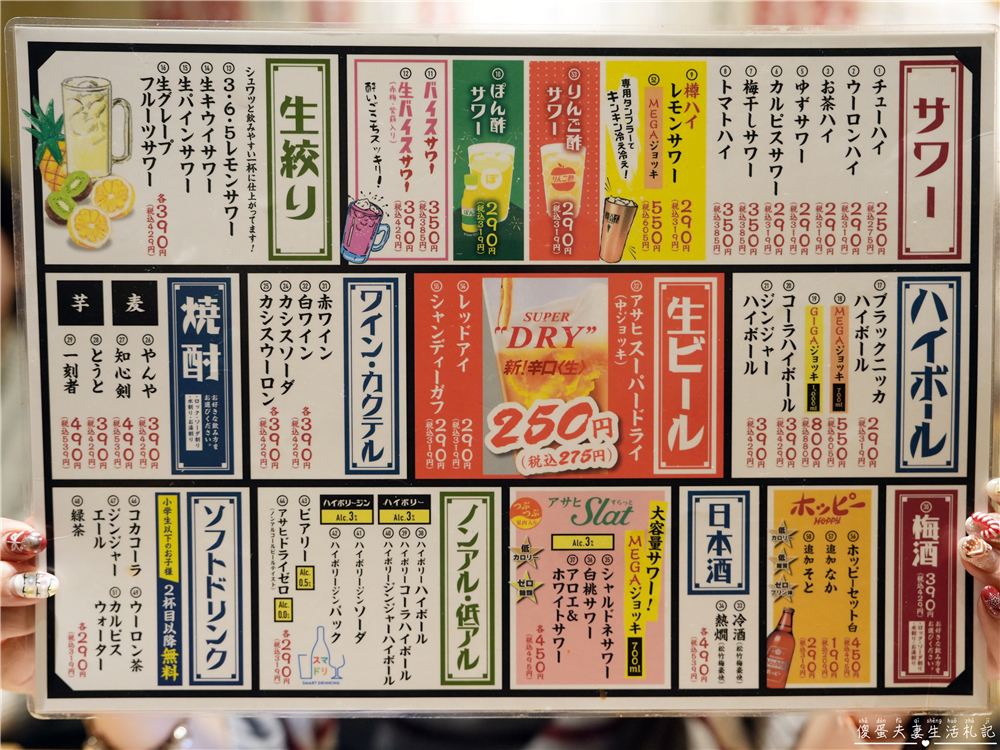 【日本東京。美食】『格安ビールと鉄鍋餃子 3‧6‧5酒場 池袋サンシャイン通り店』昭和風格平價酒場！池袋超夯的日本在地下班乾杯居酒屋~~ @傻蛋夫妻生活札記