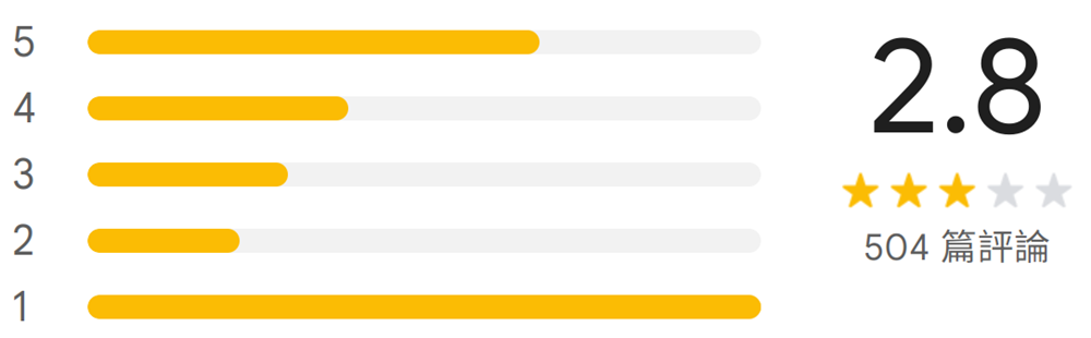 【日本群馬。美食】『長壽店』試吃超大方~但評價極度兩極的草津溫泉饅頭專賣店！ @傻蛋夫妻生活札記
